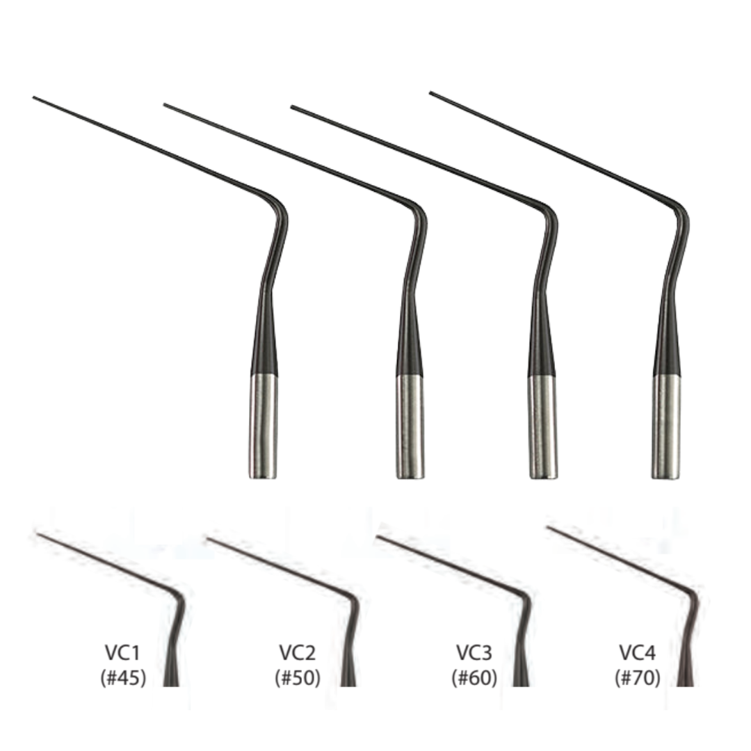 COMO: VC Tips (Retail)