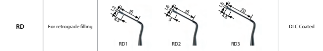 COMO: RD Tips (Retail)