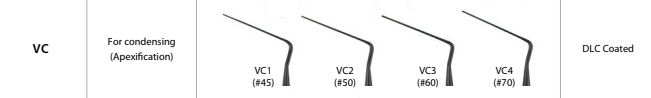 COMO: VC Tips (Retail)