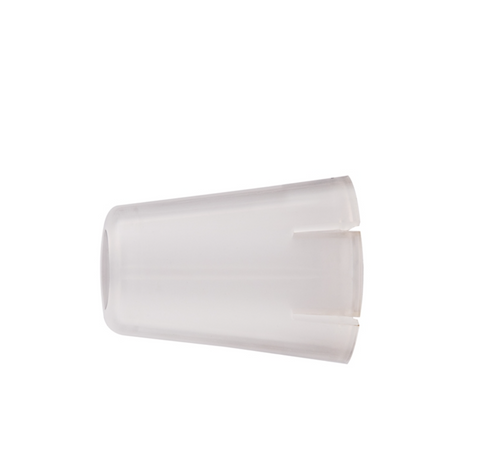Beta MINI Thermal Protectors (ETP)